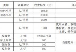 热门大瓜每日更新校园网红,每日热门大瓜新鲜速递